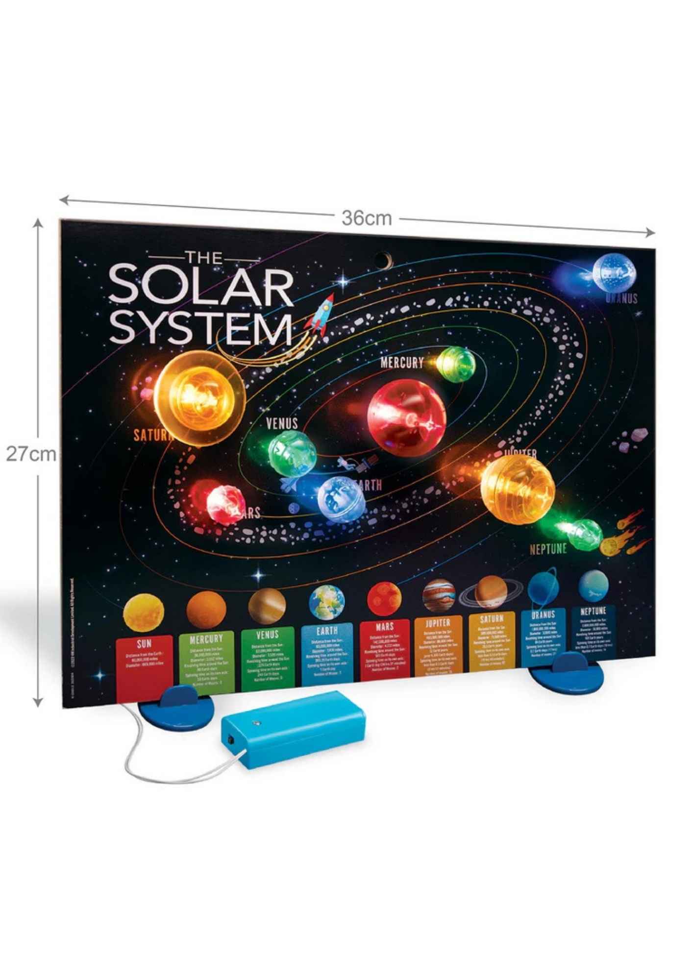 פוסטר מערכת השמש - מוארת בתלת מימד (4M)