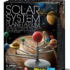 מודל מערכת השמש 4M