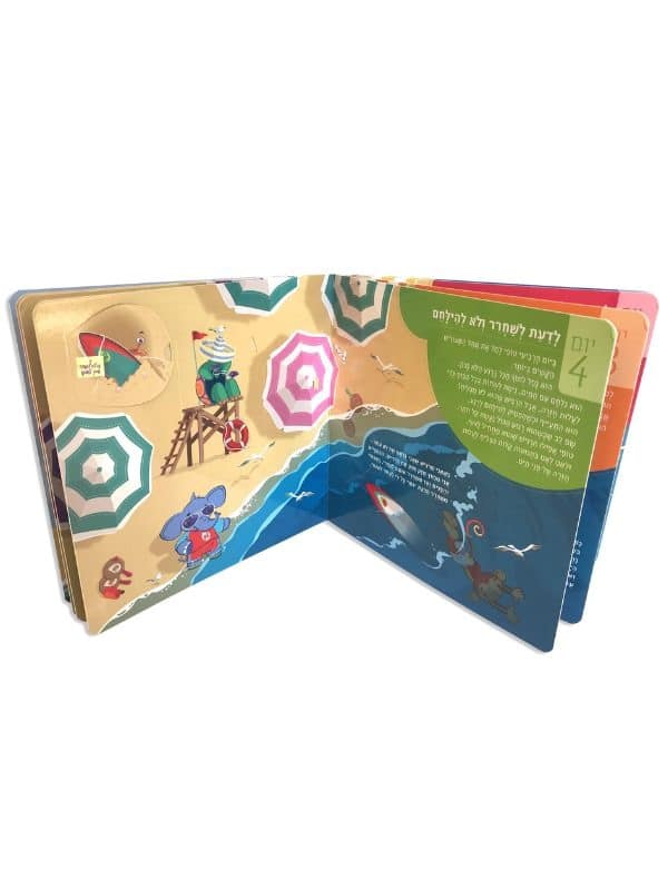 הגל המדהים של טופי