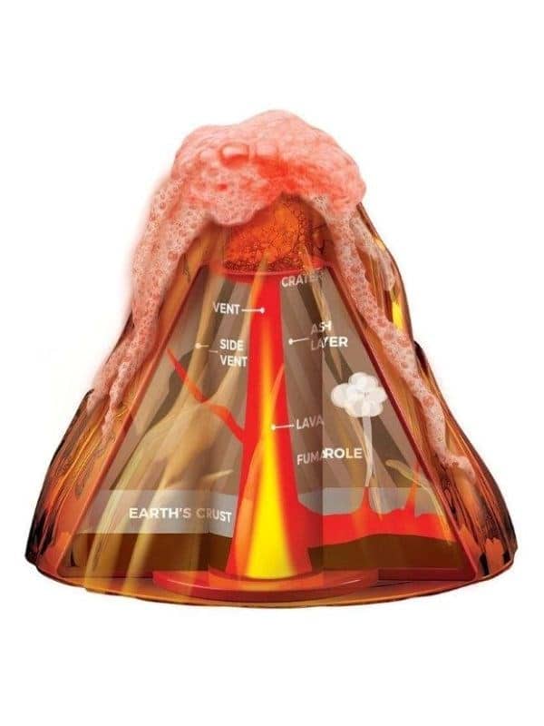 הר געש שולחני – 4M