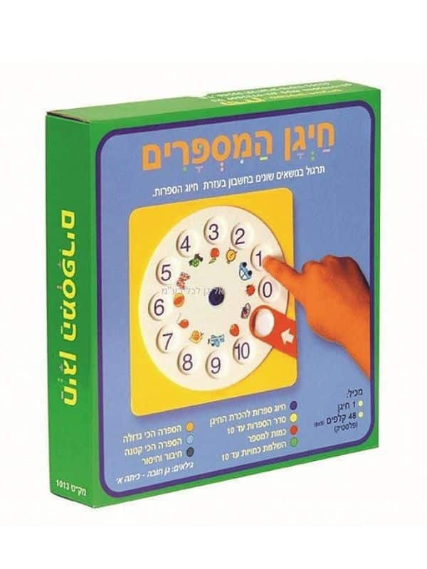 חייגן המספרים