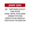 מאקי סטאק – גאוני
