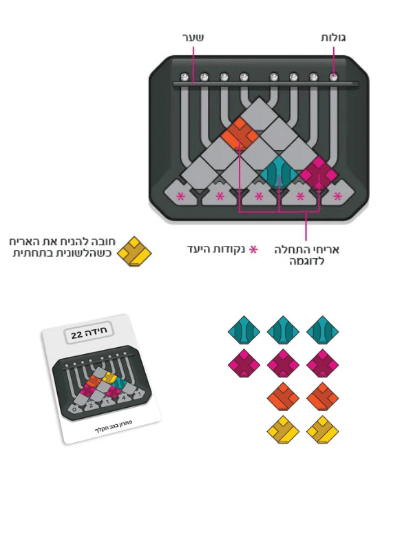 גלגול במבוך