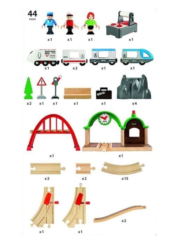 מסלול רכבת נסיעות ושלט רחוק - 33277 בריו