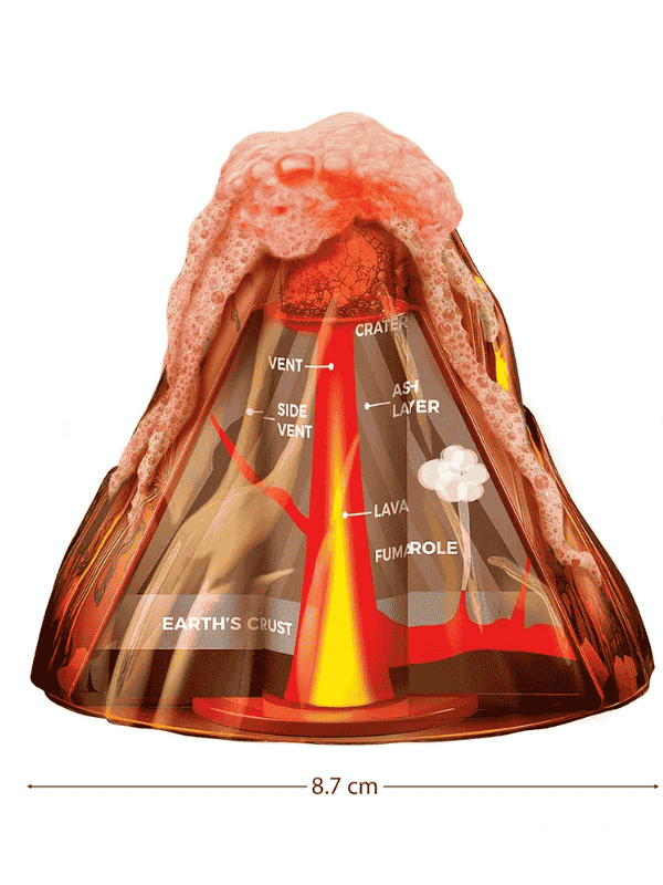 מעבדת הילדים - הר געש שולחני 4M