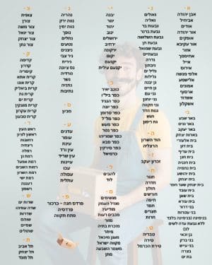 רשימת ישובים חדשה