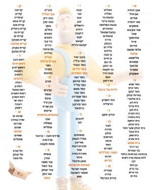 יעדים מהיר לי 4.26